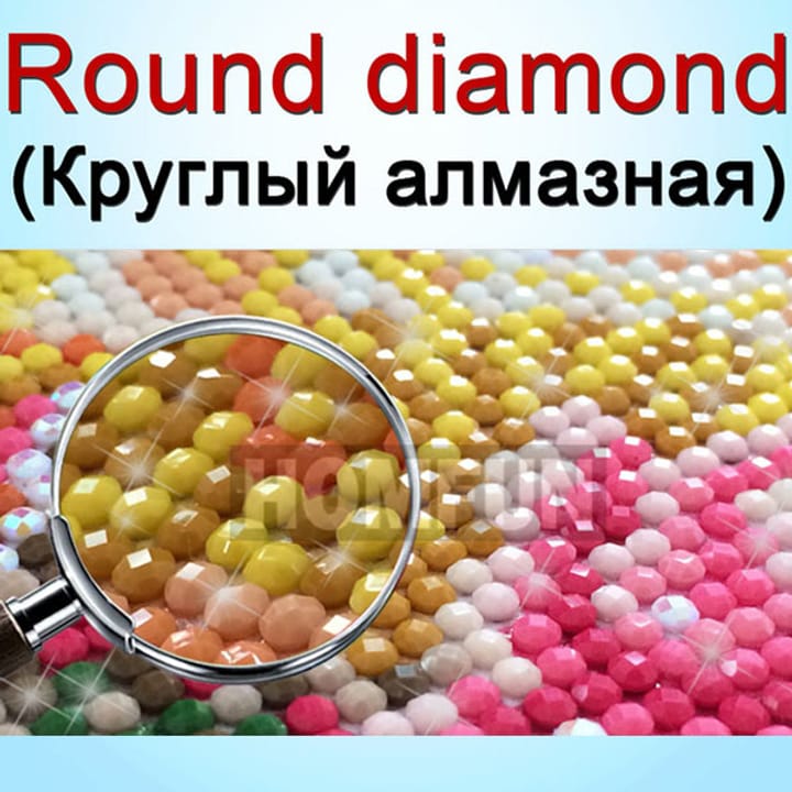 Your Photo Diamond Painting Kit, Round drills