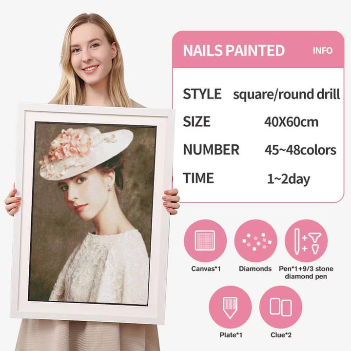Custom Photo Diamond Art Kit